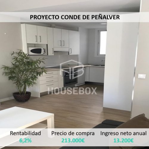 Conde Penalver venta inversion portada