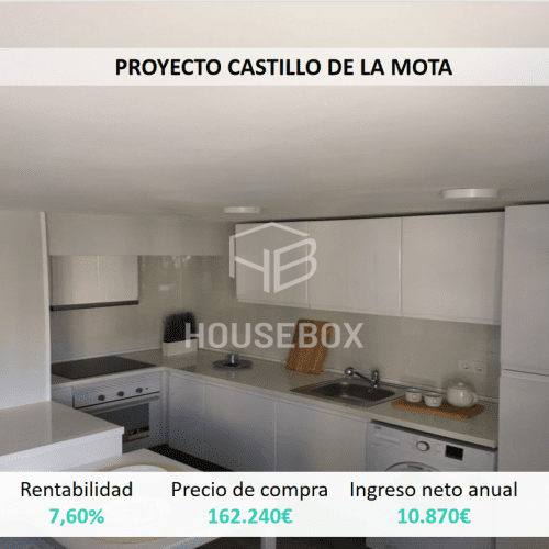 Inversión Housebox Castillo de la Mota Portada