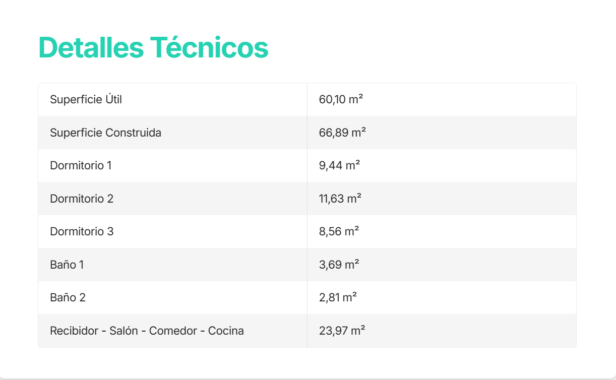 Inversión Housebox Encomienda de Palacios Detalles Técnicos